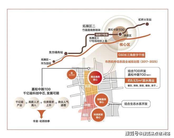 华发虹桥四季认证2026销售中心│楼盘-华发虹桥四季售楼处电话实时房价物业电话户型地址周边配套交房时间(图18)