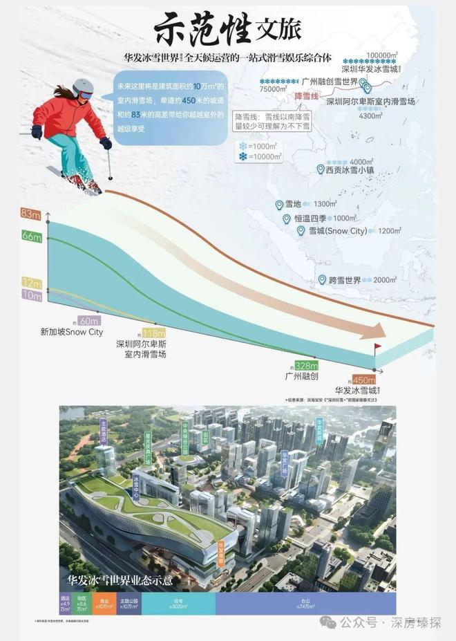 kaiyun入口：⚡聚焦｜会展湾雍境售楼处发布：品质定义人居新高度！(图12)