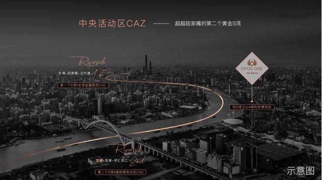 kaiyun入口：聚焦保利世博天悦售楼处发布：世博天悦高端居住标准！(图20)