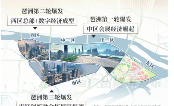 kaiyun：和辉光电：2024年公司在国内平板、笔记本电脑AMOLED面板的市场份额达到了634%(图6)