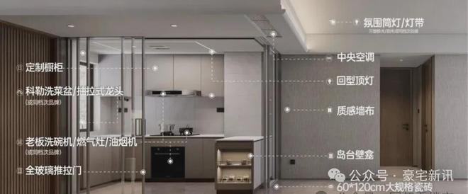 kaiyun：⏳启幕会展湾雍境售楼处发布：探索理想居住新境界(图7)