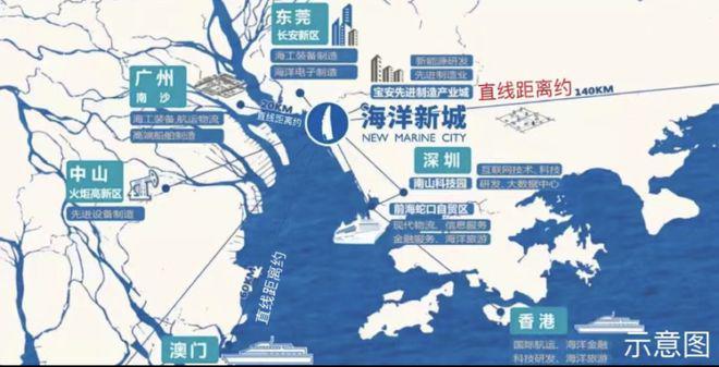 【招商雍境名邸】国际会展湾中心总价360万起80-117㎡三(图10)