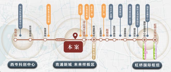 kaiyun网站：联发时光新澍(售楼处)-2026年联发时光新澍销售中心-价格(图4)