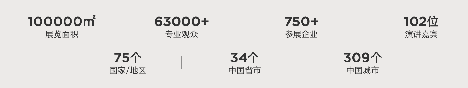 2024回顾-中国零售业博览会(图1)