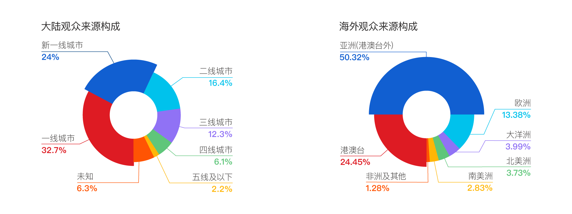 2024回顾-中国零售业博览会(图4)