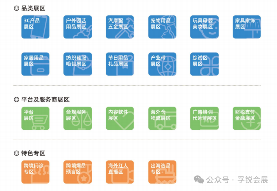 第七届中国跨境电商交易会招展启动厦门孚锐会展助力企业抢占新质外贸风口(图3)