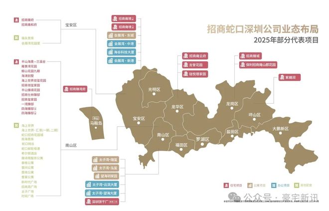 认证✦会展湾东城售楼处热线｜价格户型及最新动态公示(图4)
