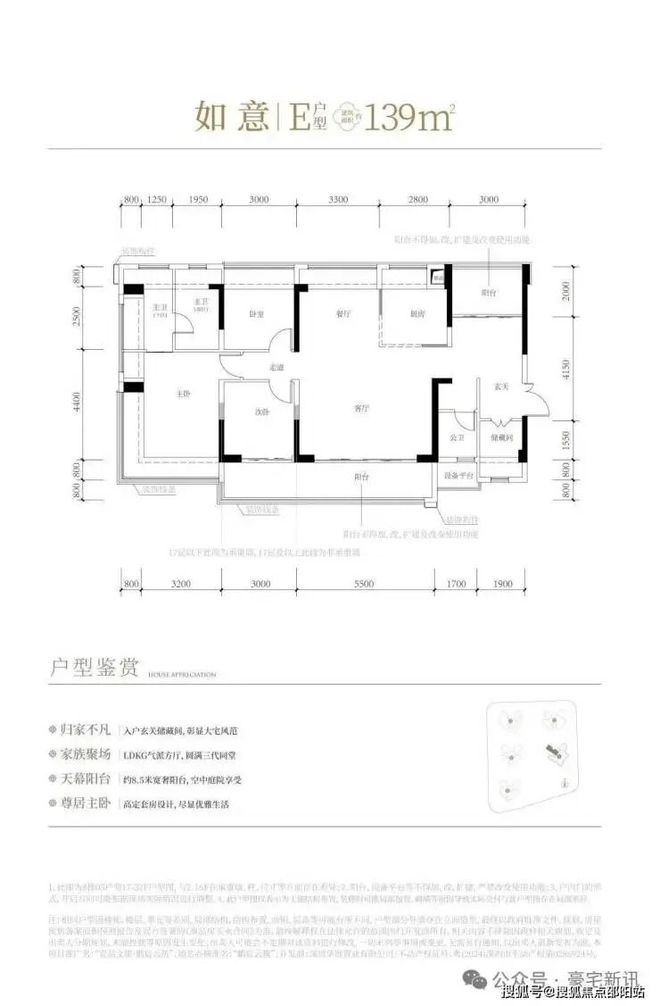 ⚡认证中建鹏程云筑售楼处发布：荣耀开盘全球期待！(图15)
