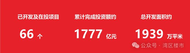 2026龙华楼盘鹏宸云筑4站深圳北站湾区中轴核心置业红盘(图6)