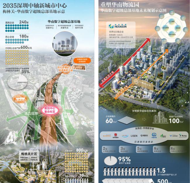 2026龙华楼盘鹏宸云筑4站深圳北站湾区中轴核心置业红盘(图14)