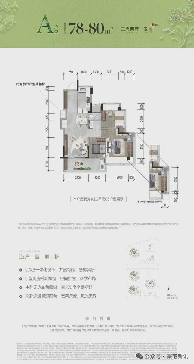 认证✦招商雍境名邸售楼处热线｜价格户型及最新动态公示(图6)