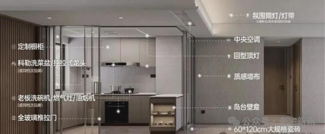 认证✦招商雍境名邸售楼处热线｜价格户型及最新动态公示(图11)