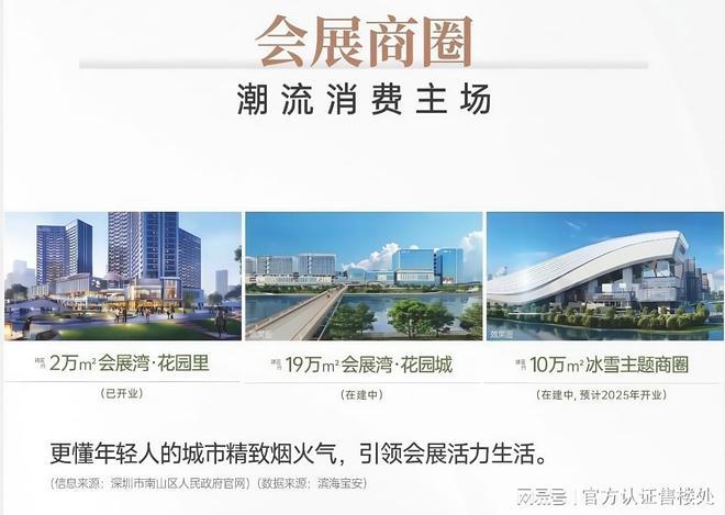 kaiyun网站：2026招商会展湾雍境名邸最新动态：加推在即折后单价及配套详情(图10)