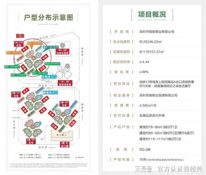 kaiyun网站：2026招商会展湾雍境名邸最新动态：加推在即折后单价及配套详情(图3)