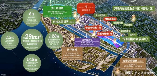 kaiyun网站：2026招商会展湾雍境名邸最新动态：加推在即折后单价及配套详情(图2)