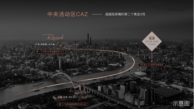 kaiyun网站：保利·世博天悦售楼处-网站-上海楼盘百科-上海浦东房天下热搜(图21)