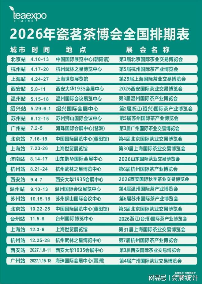茶叶展全国排期表：2026年上海茶叶产业博览会(图1)