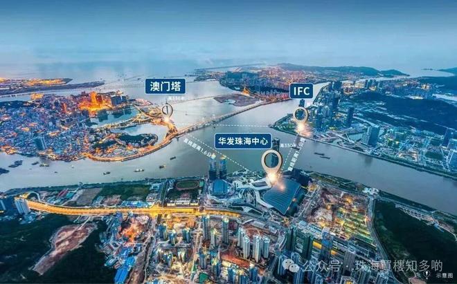 首发华发琴澳新城售楼处发布：人造盛景景旺财气！(图4)
