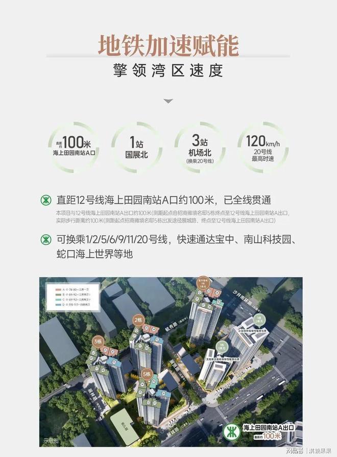 kaiyun：20260430深圳宝安招商会展湾雍境二期名邸开发商营销中心公示(图7)